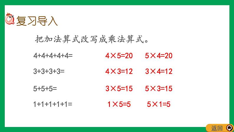 2021-2022学年小学数学人教版二年级上册 4 表内乘法一 4.2.1 5的乘法口诀 课件第2页