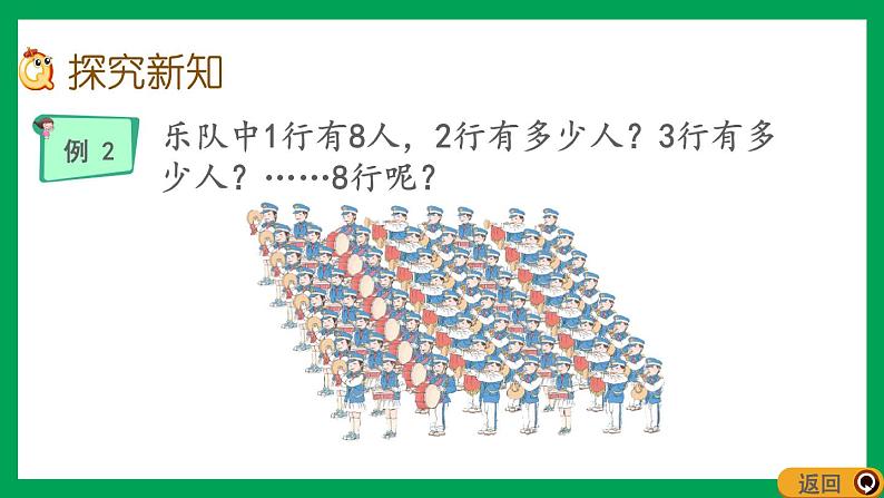 2021-2022学年小学数学人教版二年级上册 6 表内乘法二 6.3 8的乘法口诀 课件第3页