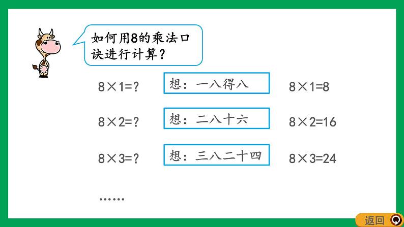 2021-2022学年小学数学人教版二年级上册 6 表内乘法二 6.3 8的乘法口诀 课件第7页