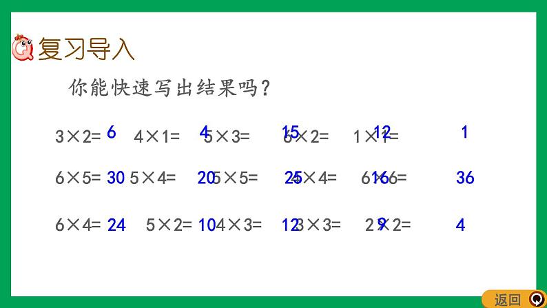 2021-2022学年小学数学人教版二年级上册 6 表内乘法二 6.1 7的乘法口诀 课件第2页