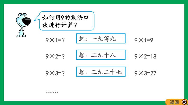 2021-2022学年小学数学人教版二年级上册 6 表内乘法二 6.7 9的乘法口诀 课件第8页