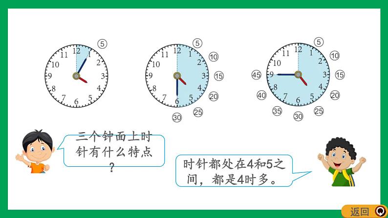 2021-2022学年小学数学人教版二年级上册 7 认识时间 7.2 用几时几分表示时间 课件第4页