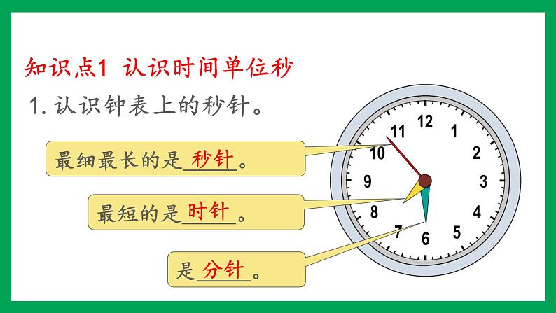 2021-2022学年小学数学人教版三年级上册 1 时、分、秒 单元知识归纳与易错警示 课件第2页