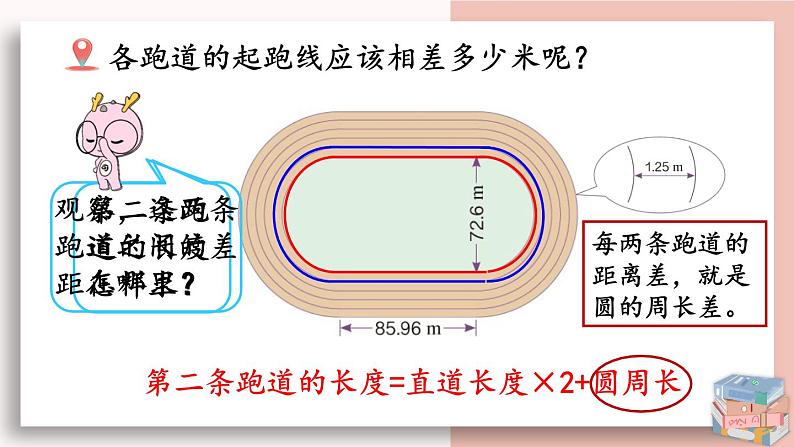 人教版数学六年级上册第五单元《综合与实践 确定起跑线》课件04