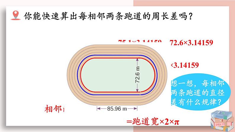 人教版数学六年级上册第五单元《综合与实践 确定起跑线》课件05