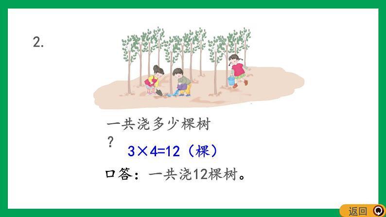 2021-2022学年小学数学人教版二年级上册 4 表内乘法一 4.4.2 练习十二 课件第5页