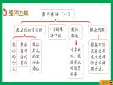 2021-2022学年小学数学人教版二年级上册 4 表内乘法一 4.5.5 整理和复习 课件
