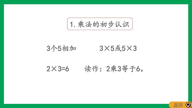 2021-2022学年小学数学人教版二年级上册 4 表内乘法一 4.5.5 整理和复习 课件05