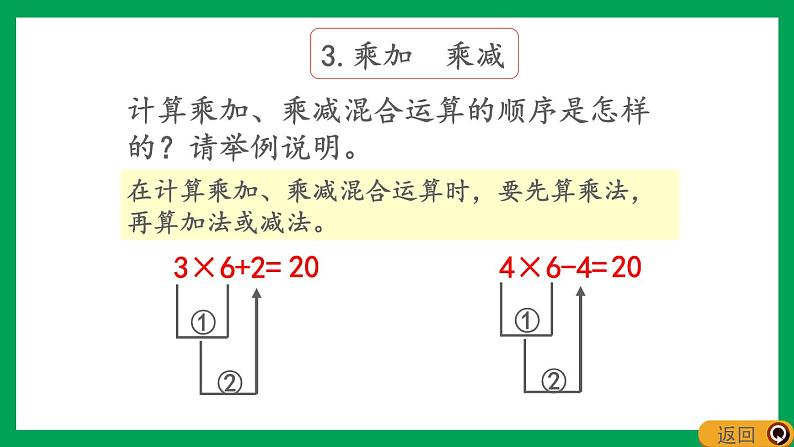 2021-2022学年小学数学人教版二年级上册 4 表内乘法一 4.5.5 整理和复习 课件07