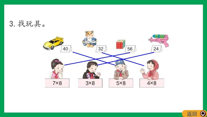 2021-2022学年小学数学人教版二年级上册 6 表内乘法二 6.4 练习十八 课件第5页