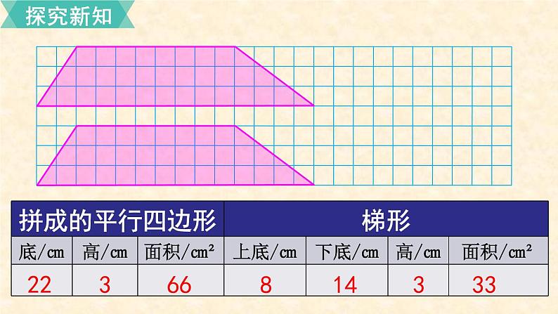 数学苏教（五）上第二单元第4课时 梯形的面积课件PPT第7页