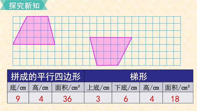 数学苏教（五）上第二单元第4课时 梯形的面积课件PPT第8页