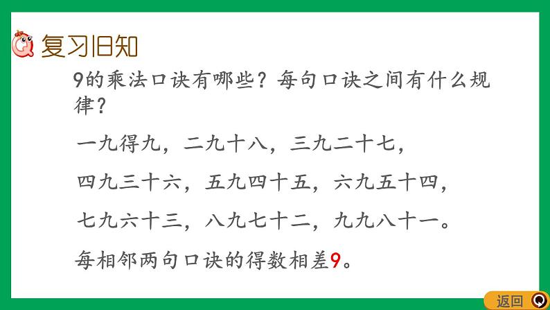 2021-2022学年小学数学人教版二年级上册 6 表内乘法二 6.8 练习二十 课件02