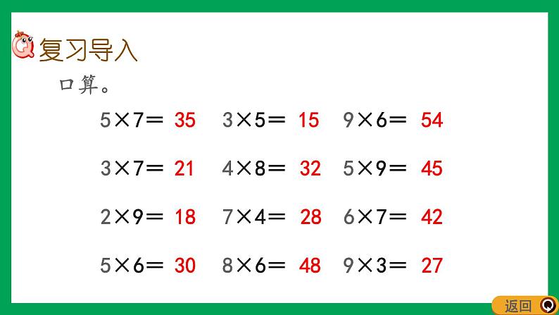 2021-2022学年小学数学人教版二年级上册 6 表内乘法二 6.9 解决问题 课件第2页