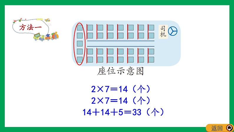 2021-2022学年小学数学人教版二年级上册 6 表内乘法二 6.9 解决问题 课件第5页