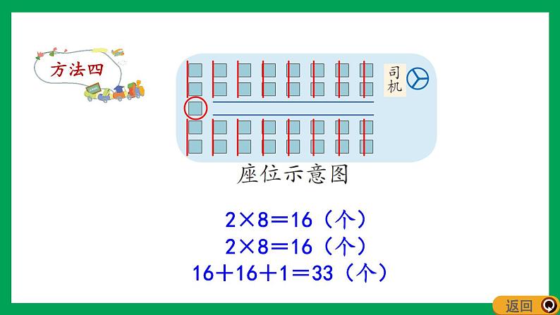 2021-2022学年小学数学人教版二年级上册 6 表内乘法二 6.9 解决问题 课件第8页