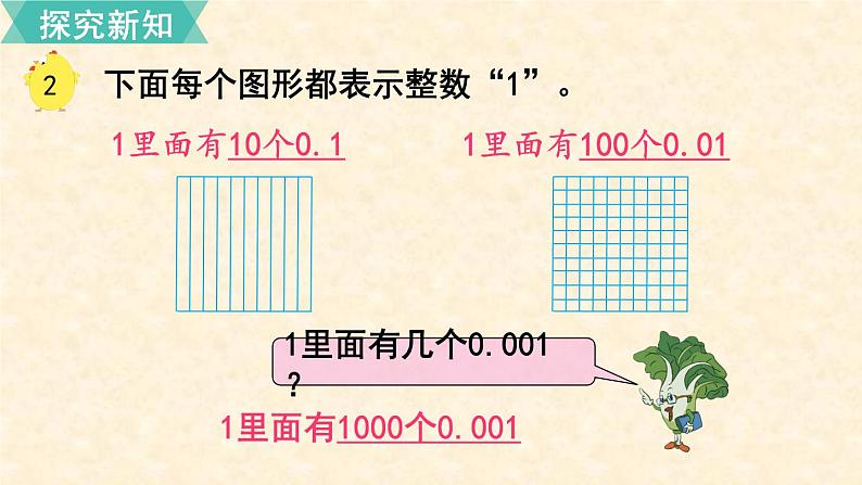 数学苏教（五）上第三单元第2课时 小数的计数单位和数位顺序表课件PPT04