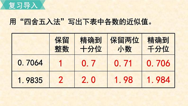 数学苏教（五）上第五单元第9课时 积的近似值课件PPT02