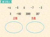 数学苏教（五）上第一单元第2课时 认识负数（2）课件PPT