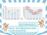 人教版数学六年级上册第七单元《第1课时 扇形统计图的认识》课件