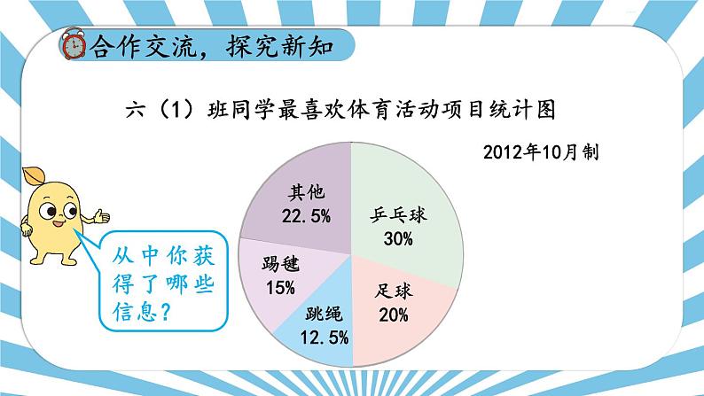 人教版数学六年级上册第七单元《第1课时 扇形统计图的认识》课件06