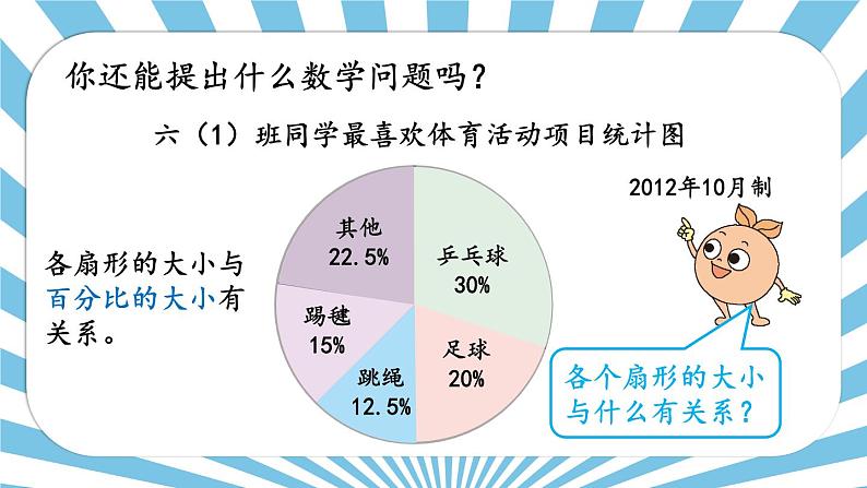 人教版数学六年级上册第七单元《第1课时 扇形统计图的认识》课件08