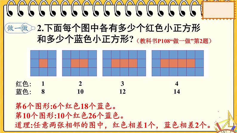 人教版数学六年级上册第八单元《第1课时 数与形（1）》课件08
