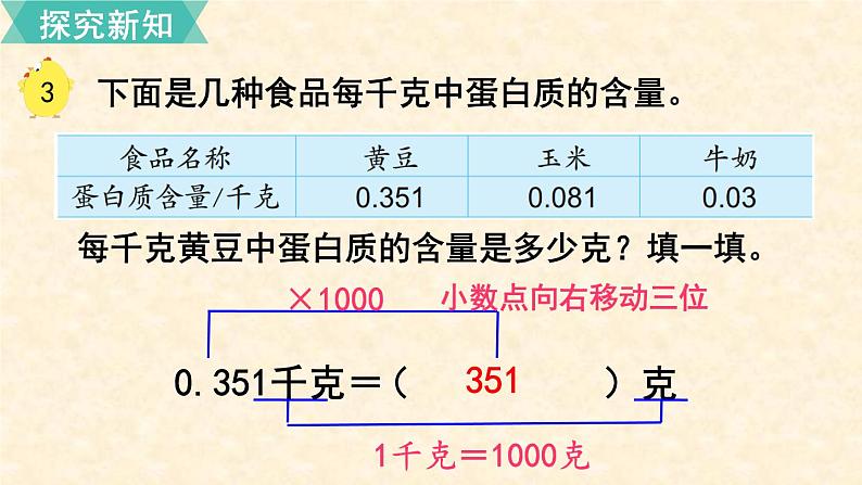 数学苏教（五）上第五单元第2课时 一个数乘10、100······的规律课件PPT第6页