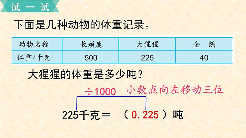 数学苏教（五）上第五单元第5课时 一个数除以10、100······的规律课件PPT第7页