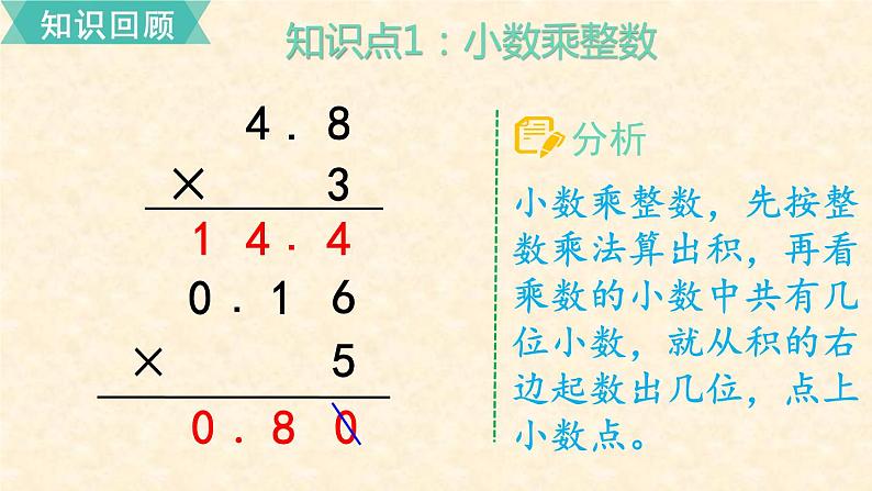 数学苏教（五）上第五单元第19课时 单元复习课件PPT02