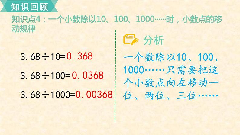 数学苏教（五）上第五单元第19课时 单元复习课件PPT08