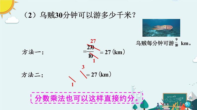 人教版数学六年级上册第一单元《第4课时 分数乘分数（2）》课件05