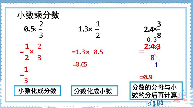 人教版数学六年级上册第一单元《整理和复习》课件第5页