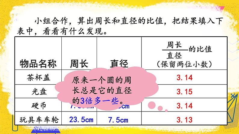 第1课时 圆的周长（1）第7页