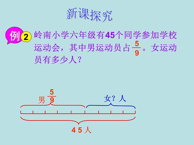 六年级上册数学课件-5.4 稍复杂的分数乘法实际问题丨苏教版 (共20张PPT)08