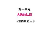 小学数学人教版四年级上册亿以内数的认识课前预习ppt课件