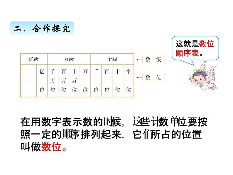 人教版 四年级数学上册一、1亿以内数的认识（课件）第7页