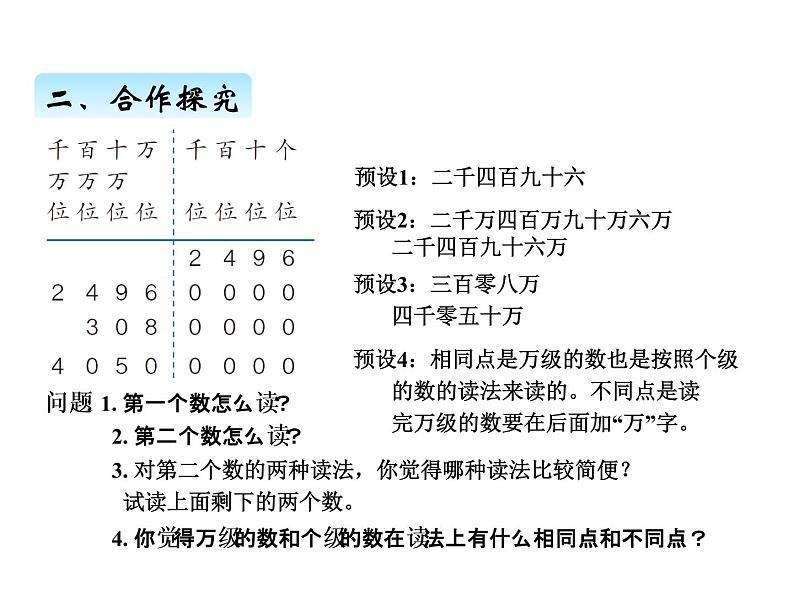 人教版 四年级数学上册一、2亿以内数的读法（课件）03