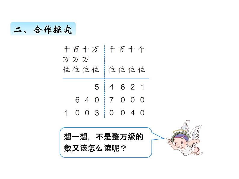 人教版 四年级数学上册一、2亿以内数的读法（课件）04