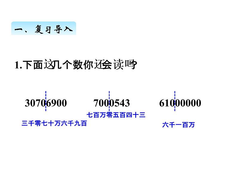 人教版 四年级数学上册一、9亿以上数的认识和读法（课件）第2页