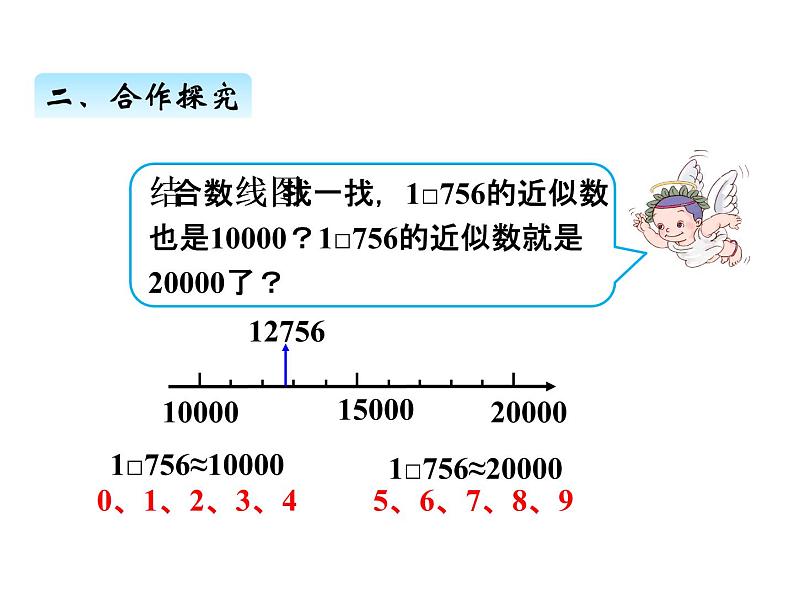 人教版 四年级数学上册一、6求亿以内数的近似数（课件）第6页