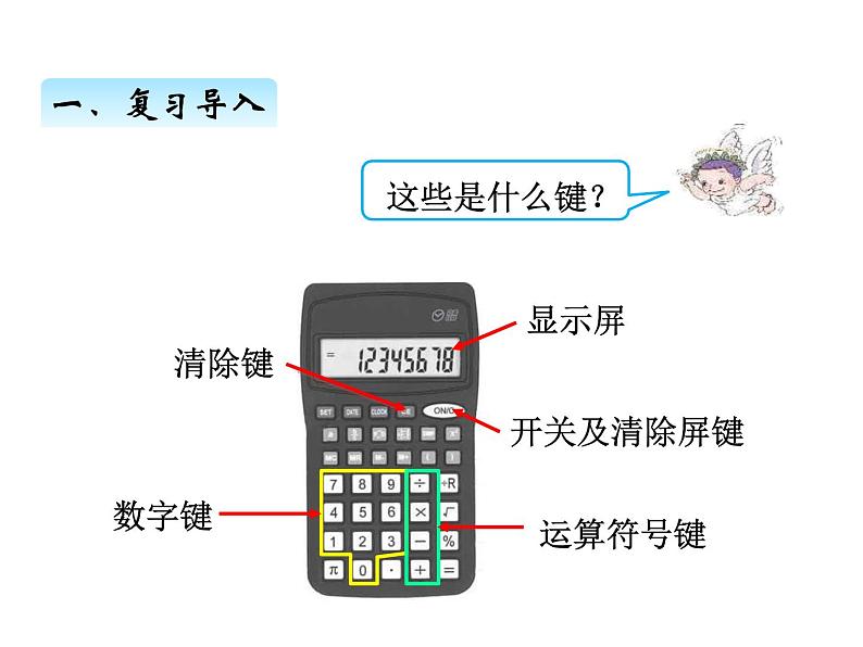 人教版 四年级数学上册一、12用计算器计算（课件）02