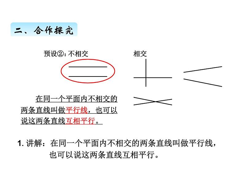 人教版 四年级数学上册五、1平行与垂直（课件）第6页