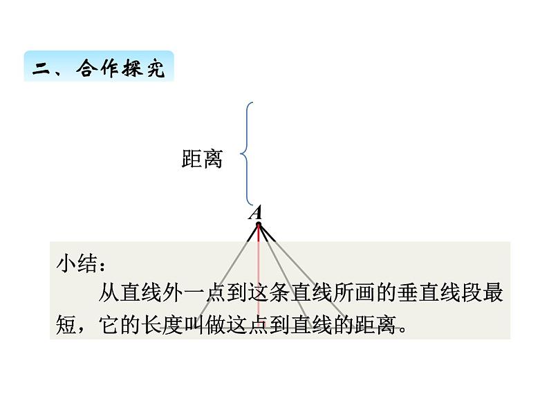 人教版 四年级数学上册五、3点到直线的距离（课件）05