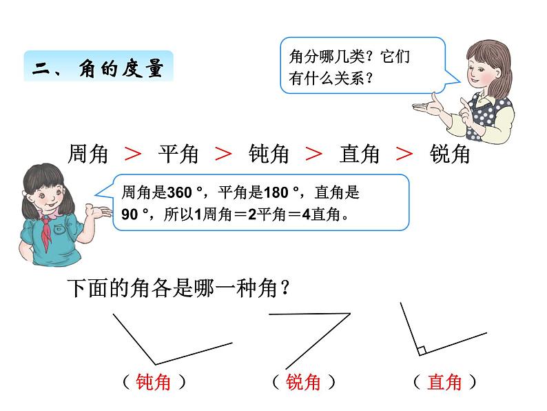 人教版 四年级数学上册九、3平行四边形和梯形（课件）06