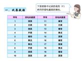 人教版 四年级数学上册九、4统计（课件）