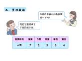 人教版 四年级数学上册九、4统计（课件）