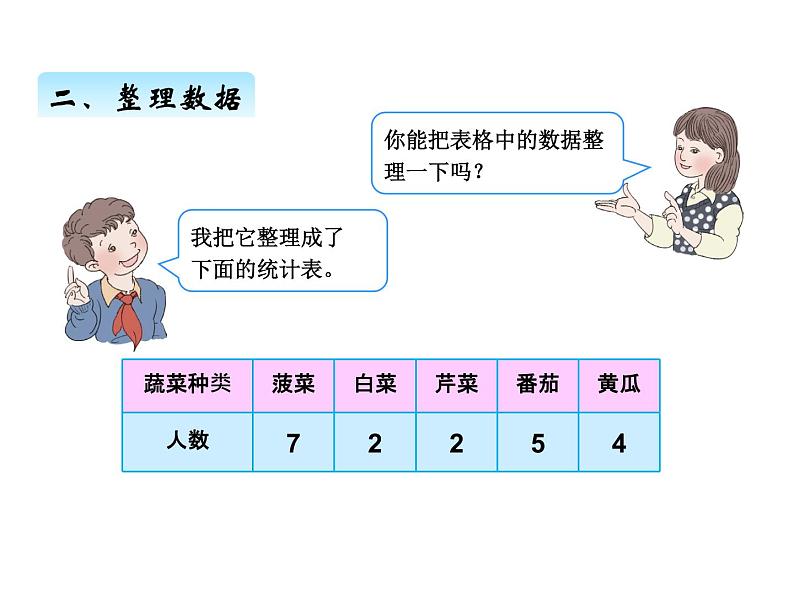 人教版 四年级数学上册九、4统计（课件）第3页