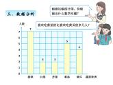 人教版 四年级数学上册九、4统计（课件）