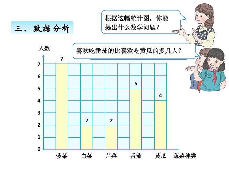 人教版 四年级数学上册九、4统计（课件）第5页